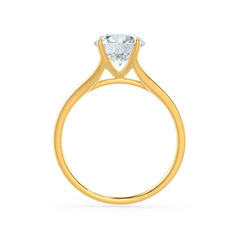 1.5 Ct Round Lab-Grown Diamond Split Shank Solitaire Engagement Ring
